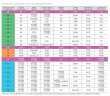Мембранний насос-дозатор для змішувачів AQUA MVB, AISI 316L 110 л/год, 6 бар, 0,37 кВт, 380В
