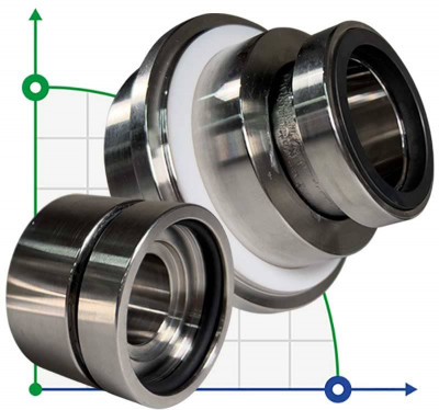 Uszczelka kasetowa do pompy Sulzer Ahlstar APP4 R-SE1F-AP 60, SIC/SIC, VITON, 316