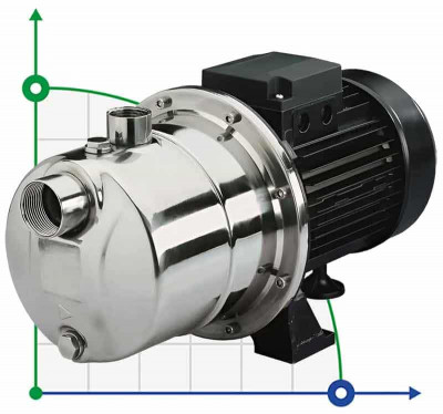 Pompe auto-amorçante en acier inoxydable pour systèmes d'irrigation JX/100, 0,75 kW, 4,2 m3/h, 45m, 380V/T, AISI 304 (EBARA JEX)