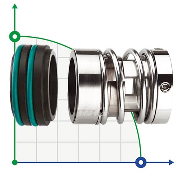 Ущільнення валу R-125 24, SIC/SIC, VITON, 316, T20LF