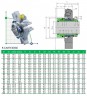 Cartridge seal R-CARTEX(SN) 100, CAR/SIC, VITON, 304