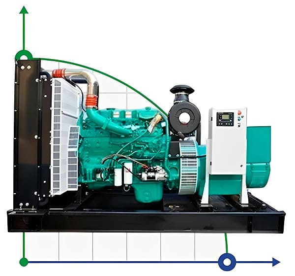 Generador diesel industrial XHYC-250GF con ATS, motor Cummins 300kVA, 250kW, 380V/50HZ tipo abierto