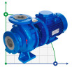 Насос консольний моноблочний KM 65-50-160, 5,5kW, 3000