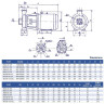Насос консольний моноблочний KM 65-50-160, 5,5kW, 3000