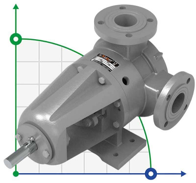 Pompe à engrenages Kupar KIP 2 pouces-C, AISI 316, 2,5-14 m3/h pour produits chimiques visqueux
