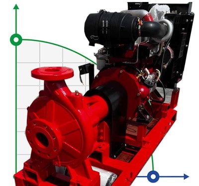 Przepompownia napędzana silnikiem spalinowym BSD 65-315/750
