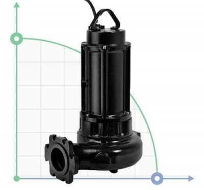 Pump MAN 300/2/G65V A1DT5 NC Q TS 2SIC 10 400 V IN-6 (Zenit)