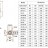 CDLF 200-20-2A, AISI 316, Ex насос ректификационной колонны