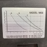Электромагнитный насос-дозатор PDE HC151 PH-RX M60 C/PH PROBE, 1-10 л/ч, 7-1 бар