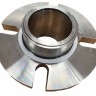 Картриджное уплотнение R-CSM 2, SIC/SIC, VITON, 304