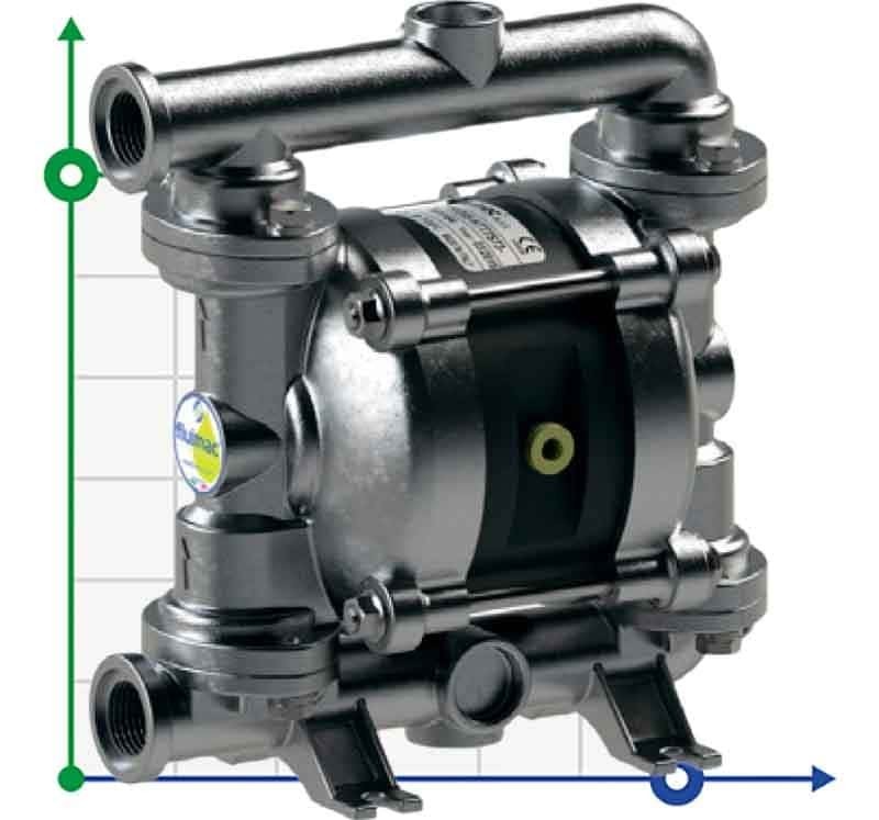 Пневматический мембранный насос PHOENIX P30 AISI316 HYTREL+PTFE, 35 л/мин для коагулянта