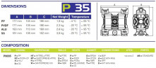 Пневматический мембранный насос PHOENIX P30 AISI316 HYTREL+PTFE, 35 л/мин для коагулянта