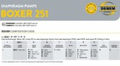 Пневматический мембранный насос BOXER 251 PP IB251P-D-AID--