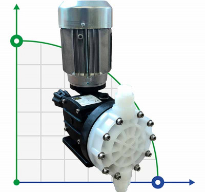 Насос-дозатор концентрированной серной кислоты AQUA MSB, PVDF, 170 л/ч, 8 бар, 0,18 кВт, 380В мембранный моторный