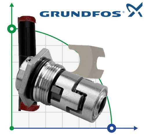 Uszczelnienie mechaniczne do pompy Grundfos HQQE CR/CRN/CRI-1/3/5 Nr art. 96455086