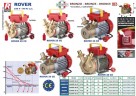 Pompe ROVER 30 CE pour le pompage de kvas, eau minérale