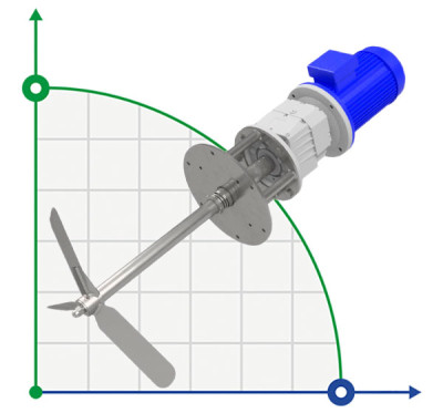 Horizontal paddle mixer MH 5004200, 200 rpm, 2,2 kW