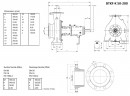 Насос термомаслянного котла BTKF-K 50-200 (1500) без двигателя