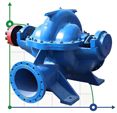 Pompe à carter divisé à double aspiration 1D630-90, 1500, sans moteur