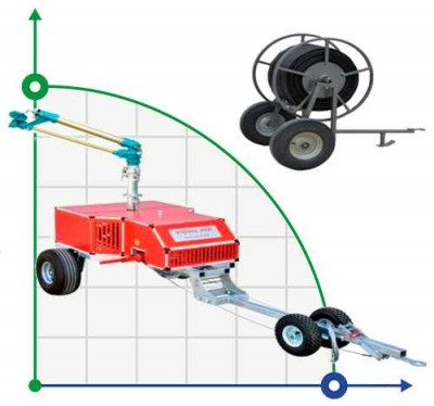 Machine d'irrigation (irrigation) Irriforce Midi Sport TD2500-200