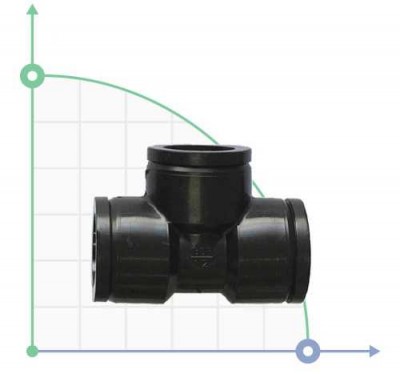 Трійник R.H-3/4 дюйма