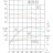 IRG TKG 200/510-132/4 (400/80), 132 kW, 1480 насос центробежный вертикальный