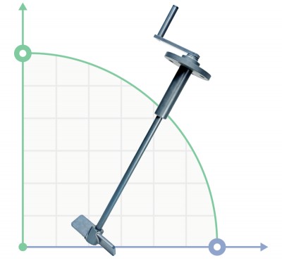 Handmixer industrielle PVC 80cm