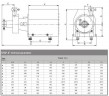 Pompe auto-amorçante SNP-F, 10T, 24M, AISI 316L, moteur ABB 2,2 kW, pompe alimentaire auto-amorçante 380V