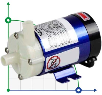 Pump with magnetic coupling hermetic FLUIMAC MINI COMPASS MC 10 PP, 6 W, 220 V