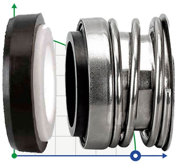 Gleitringdichtung R-16 7/8, CAR/SIC, EPDM, 304