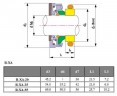 Механическое уплотнение насоса FLYGT R-FL.XA 35, U, TC/TC, VITON, 304