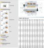 Уплотнение механическое торцевое R-M7N 30, SIC/SIC, VITON, 304, G6
