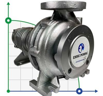 Thermal oil pump EMSE EKY 40-160, 11 kW, 2900, without engine