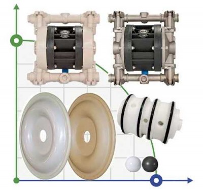 Шарик PTFE клапана насоса BOXER 50