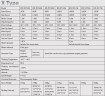 X-type wind turbine RX-XV15K 15 kW vertical