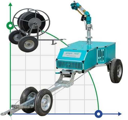 Bewässerung (Bewässerung) Maschine Irriforce Midi TD2000-200