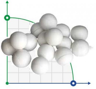Bolas de cerámica Al2O3>94, 10 mm