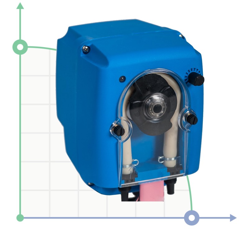 Перистальтический насос B-FCD 1-3 90-260V