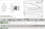 Bomba centrífuga horizontal DAB K 20/41 T, 60204037
