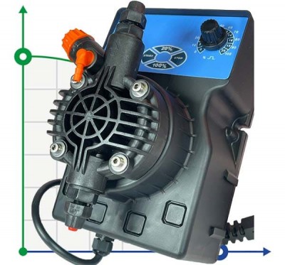 Насос-дозатор DLX MA/AD 05-07 230V/240V