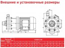 ADM 31 PVDF/TF/3HP/2800RPM насос с магнитной муфтой