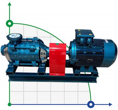 Pompe multicellulaire horizontale EKM 32/04, 4 kW, 380V 60HZ, 3500 tr/min