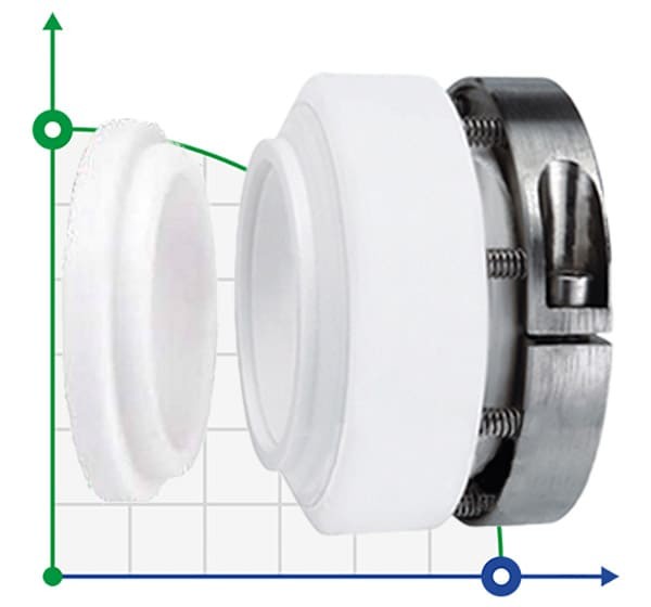 PTFE сильфонне торцеве ущільнення R-152R 30, PTFE/CER, PTFE