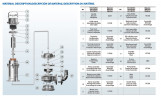 80WQA40-18-4/2 submersible sewage pump