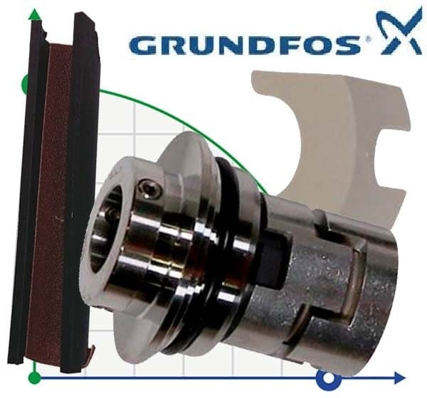 Uszczelnienie mechaniczne Grundfos HQQE CR/CRN/CRI 32...150 art. 96525458