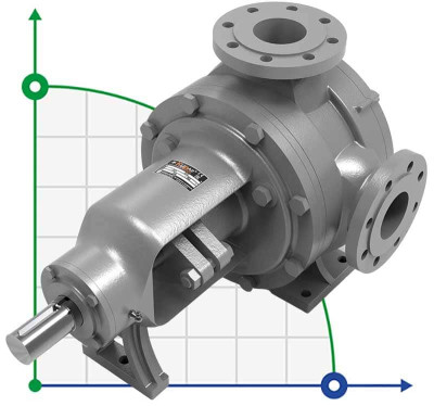 Шестеренчатый насос Kupar KIP 3 дюйма-C, AISI 316, 12-60 м3/ч нержавейка
