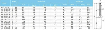Скважинный насос YSP CI 6003/14, 7,5kW, 380V