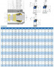 Uszczelnienie mechaniczne R-MG912 25, CAR/CER, VITON, 304, G60