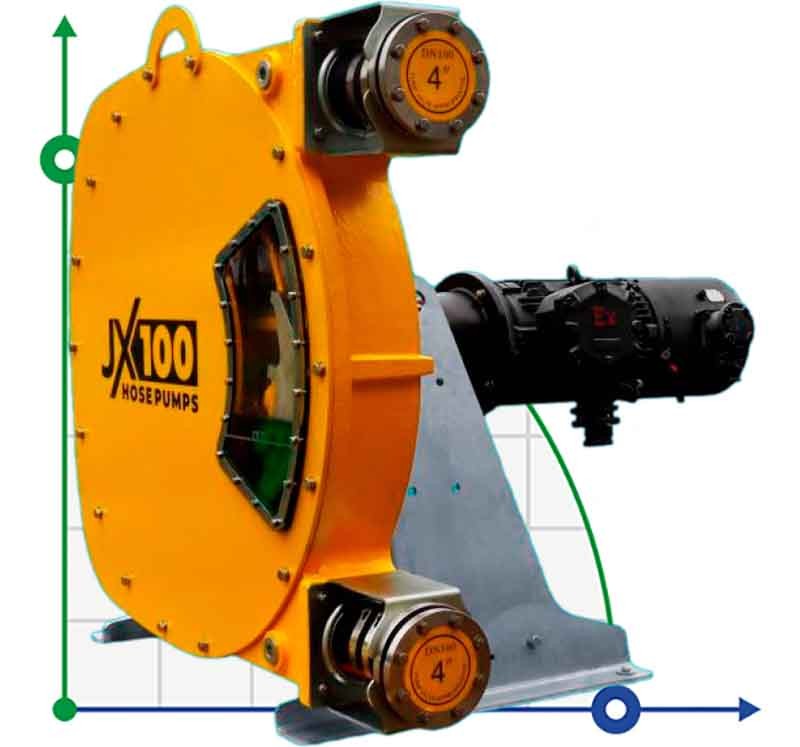 Industrial hose pump JXHIN-100-CI+Titanium-F-NBR-P, 42 m3/h, 15 kW, 16 bar, 380V