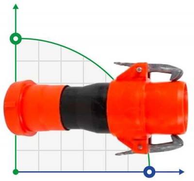 reducción de 125/110 mm